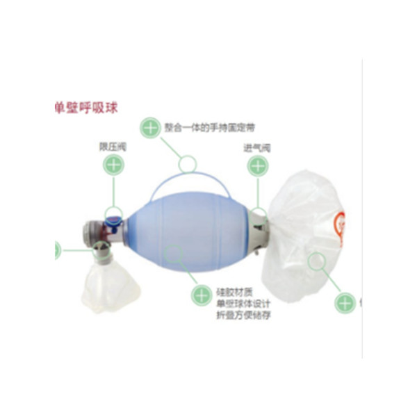 安保簡(jiǎn)易呼吸機(jī)SPUR2